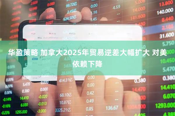 华盈策略 加拿大2025年贸易逆差大幅扩大 对美依赖下降