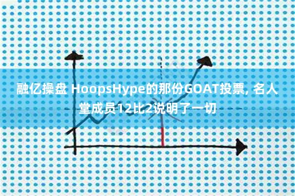 融亿操盘 HoopsHype的那份GOAT投票, 名人堂成员12比2说明了一切