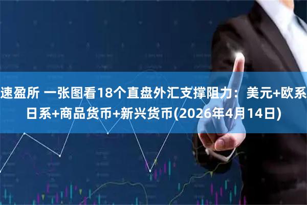 速盈所 一张图看18个直盘外汇支撑阻力：美元+欧系日系+商品货币+新兴货币(2026年4月14日)